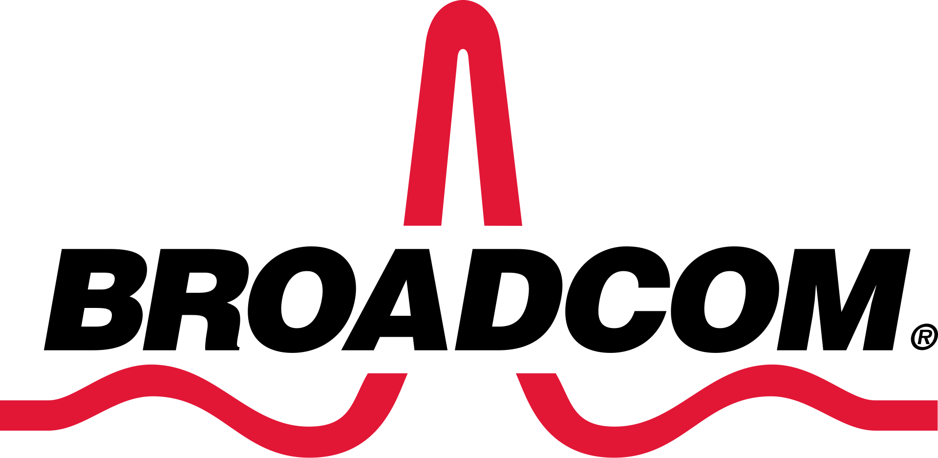 broadcom